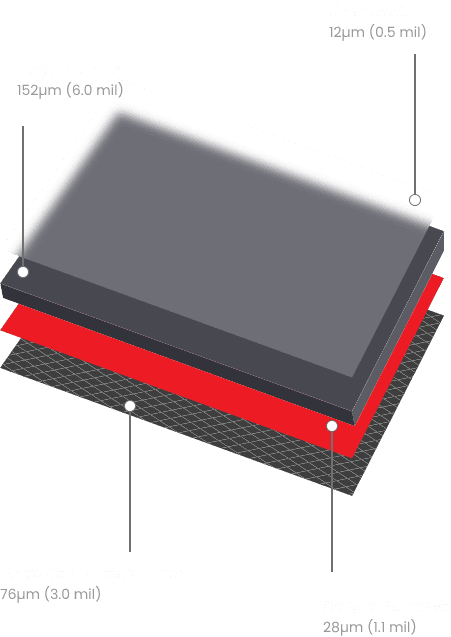 PPF filter